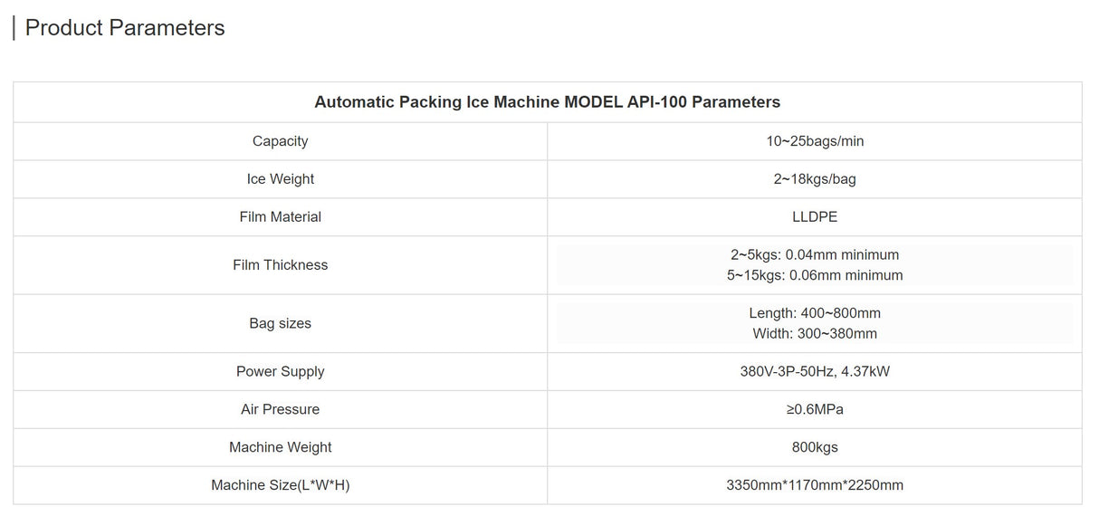 ICEPRO Automatic Ice Bagging Machine